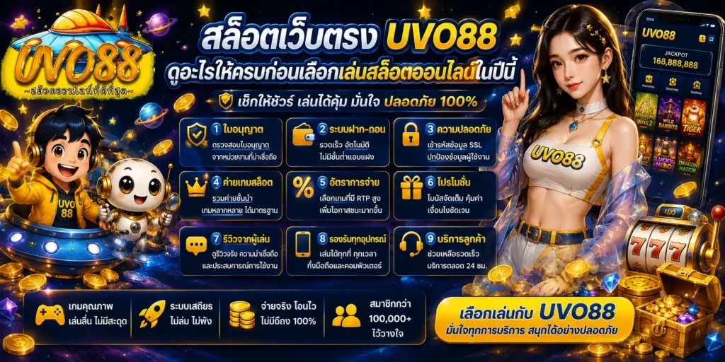สล็อตเว็บตรง UVO88 ดูอะไรให้ครบก่อนเลือกเล่นสล็อตออนไลน์ในปีนี้